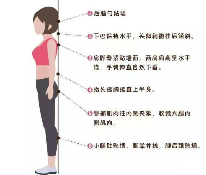 靠墙站立