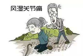 风湿关节痛