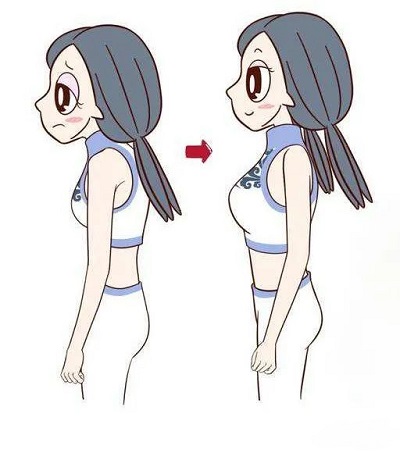 探颈