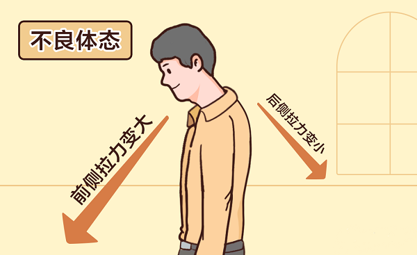 不良体态