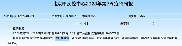北京疾控疫情周报