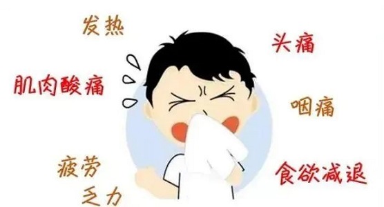 流感症状