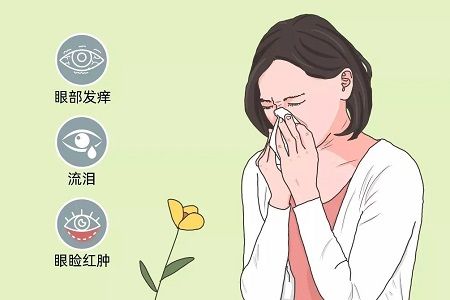 鼻炎症状