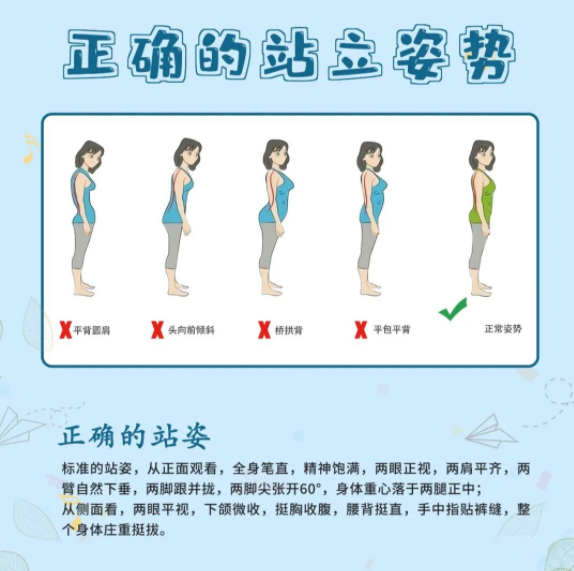 正确站姿