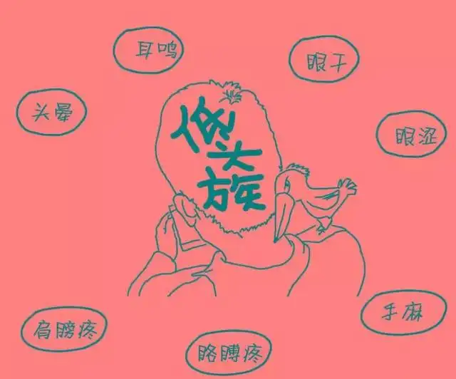 颈椎病症状