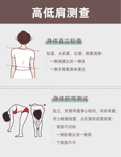 高低肩测查