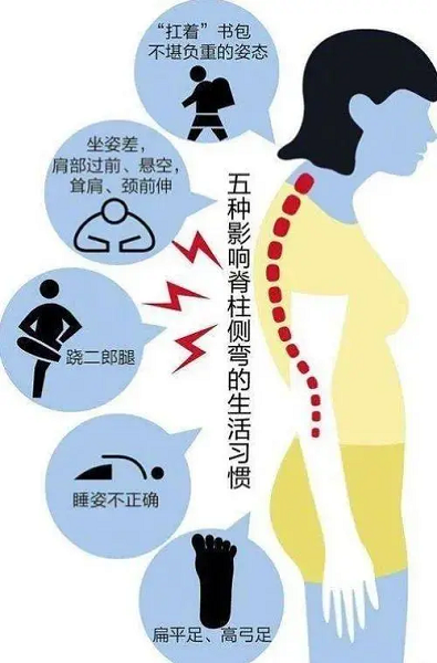 影响脊柱的坏习惯